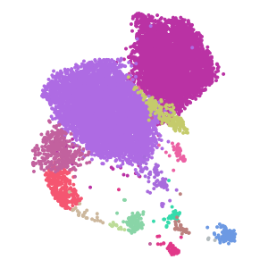 author_cell_type plot preview