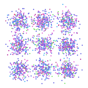 cell_type plot preview