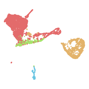 author_cell_type plot preview