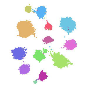 cell_type plot preview