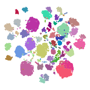 author_cell_type plot preview