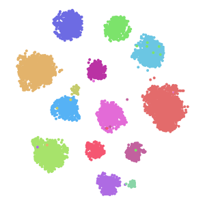 author_cell_type plot preview