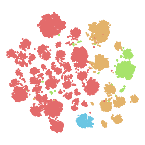 cell_type plot preview