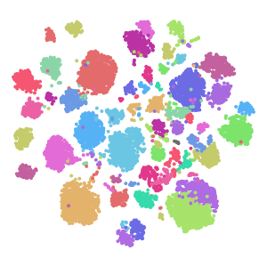 author_cell_type plot preview