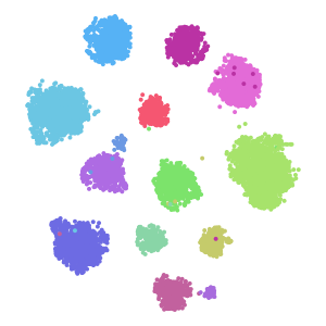 author_cell_type plot preview