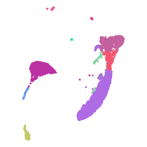 author_cell_type plot preview