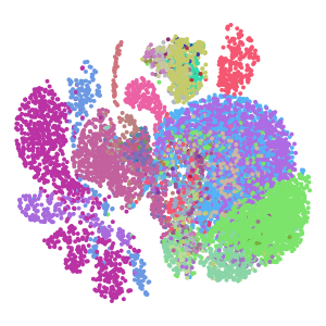 celltype plot preview