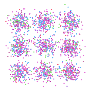cell_type plot preview