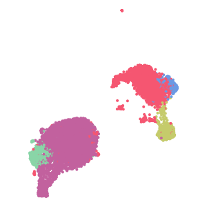 author_cell_type plot preview