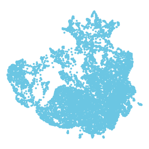 Subclass plot preview