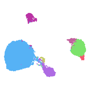 author_cell_type plot preview