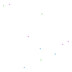 cell_type plot preview